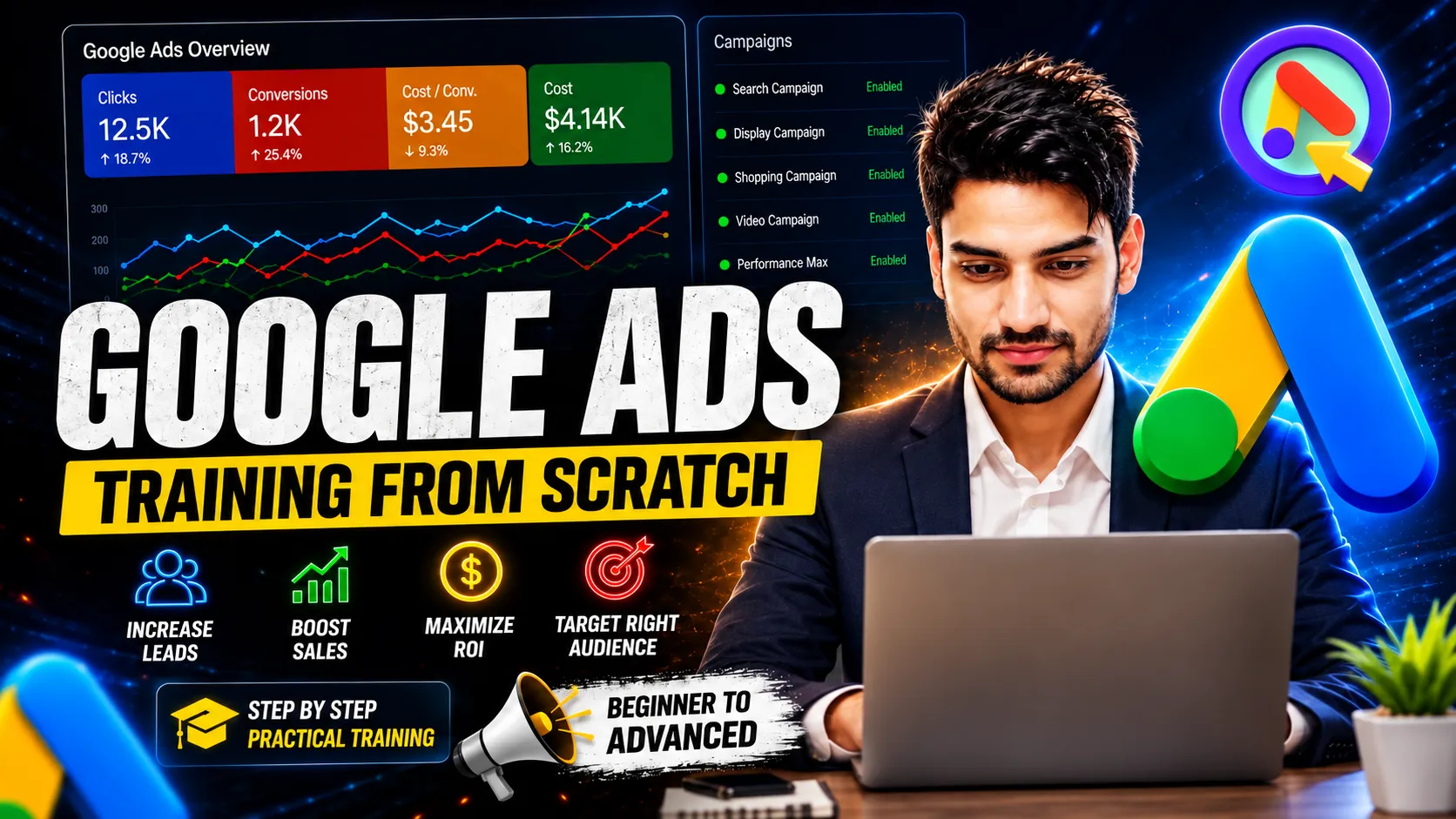 google ads